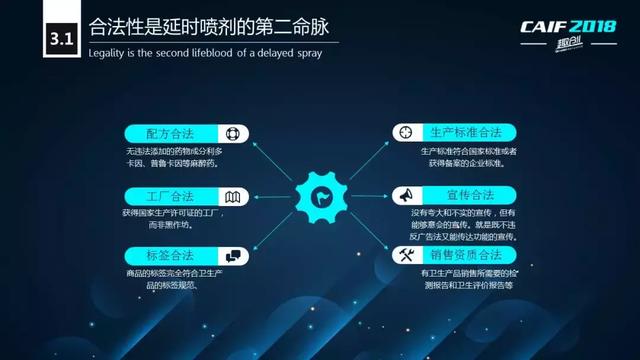 延时喷剂哪个牌子好 延时喷剂害死人啊