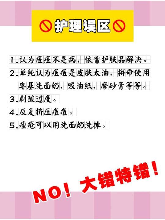 脸部长痘原因分布图（脸上长痘不同位置图解）