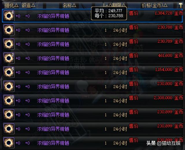 dnf浓缩的异界精髓怎么得？这里爆率最高！