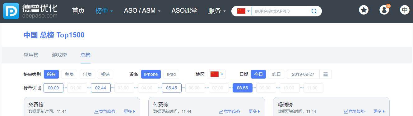 aso优化排名怎么做（三个技巧教你优化排名）