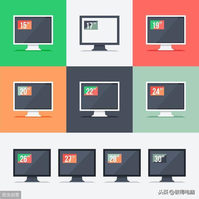 电脑显示器尺寸对照表(玩游戏24寸好还是27寸)