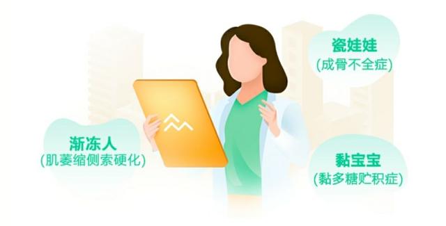 尊享e生百万医疗险怎么样！终于又出2020版了