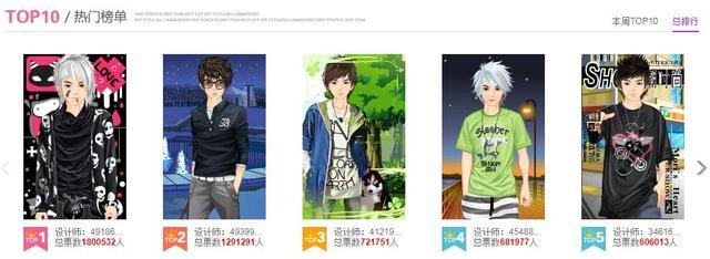 qq红钻有什么用（现在红钻有什么用）