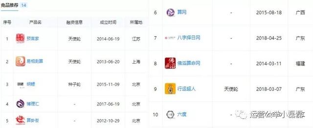 神棍局公众号被封号（神棍局新的公众号是什么）