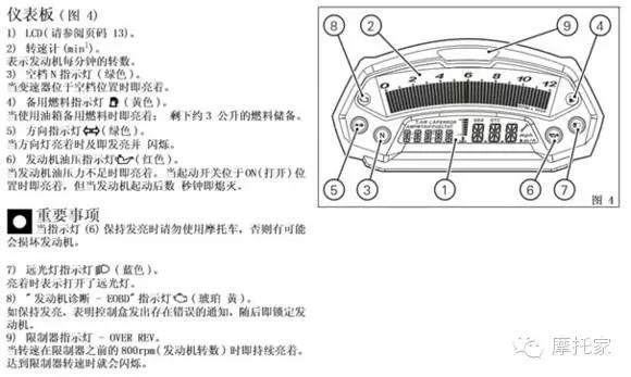 杜卡迪696怎么样 杜卡迪696质量容易坏吗
