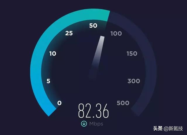 mbps是什么意思（mbps和mb/s换算）