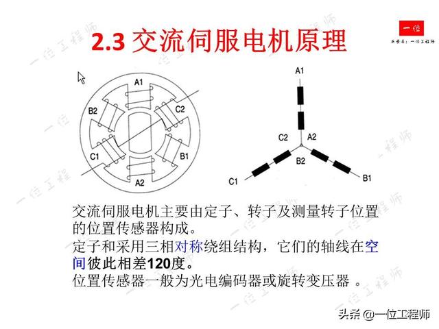 什么是伺服系统？什么是伺服电机？伺服电机的组成结构和分类