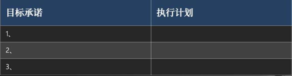 kpi是什么意思（kpi考核三大指标）