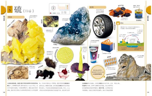 化学元素周期表顺口溜来记，实在太简单，化学元素从小就要开始学