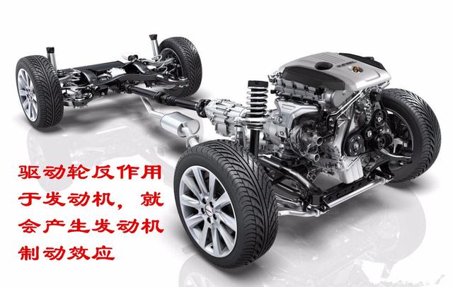 发动机制动是什么意思（汽车发动机制动减速是什么原理）