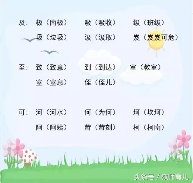 形声字有哪些（小学形声字大全对照表）