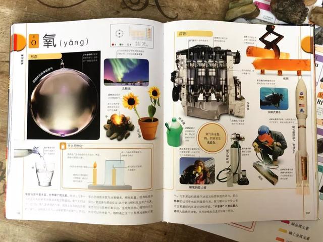 化学元素周期表顺口溜来记，实在太简单，化学元素从小就要开始学