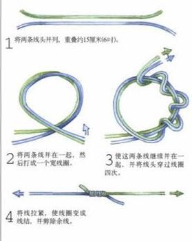 鱼线打结方法图解 鱼线绑在竿稍上图解